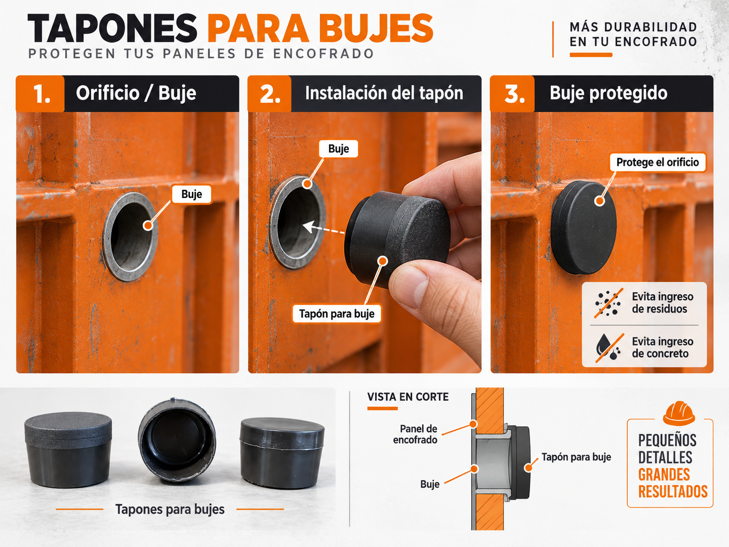 Infografía de tapones para bujes EURO CEC: instalación, protección y aplicación en encofrados